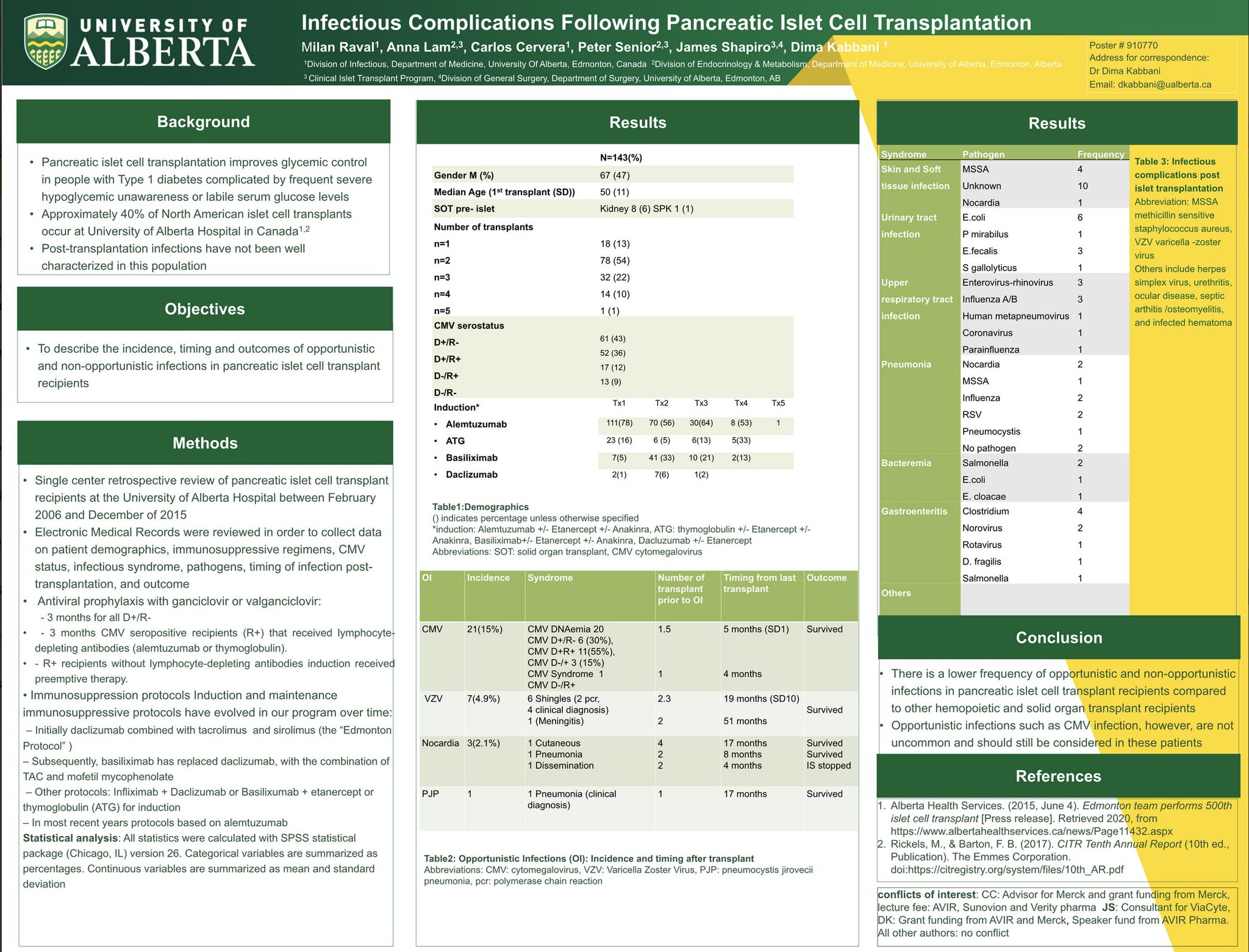 UofA Infectious Diseases on Twitter: