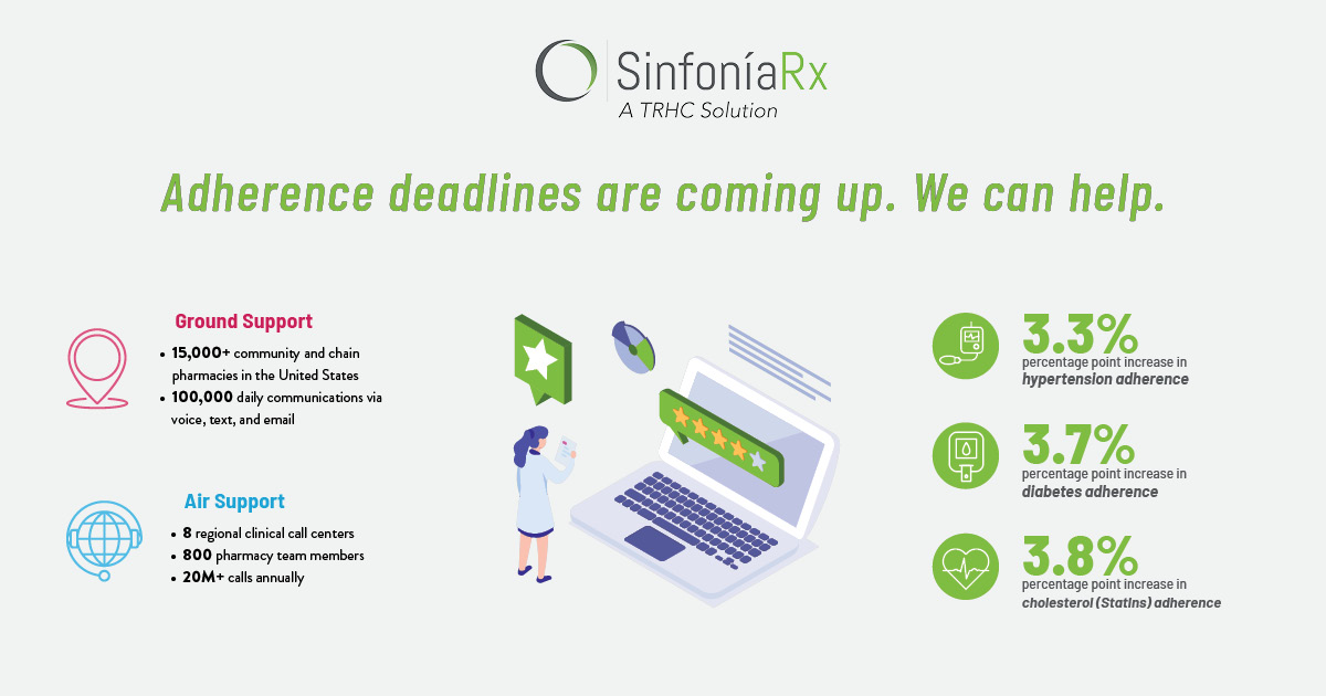 SinfoníaRx tweet media