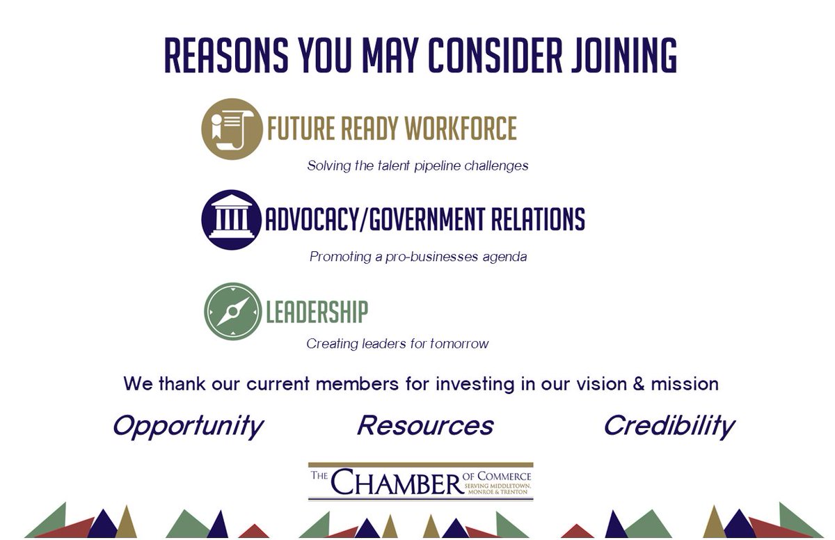 MMT_Chamber's tweet image. Today is National Support Your Local Chamber of Commerce Day. It's a privilege to serve all our members and organizations!