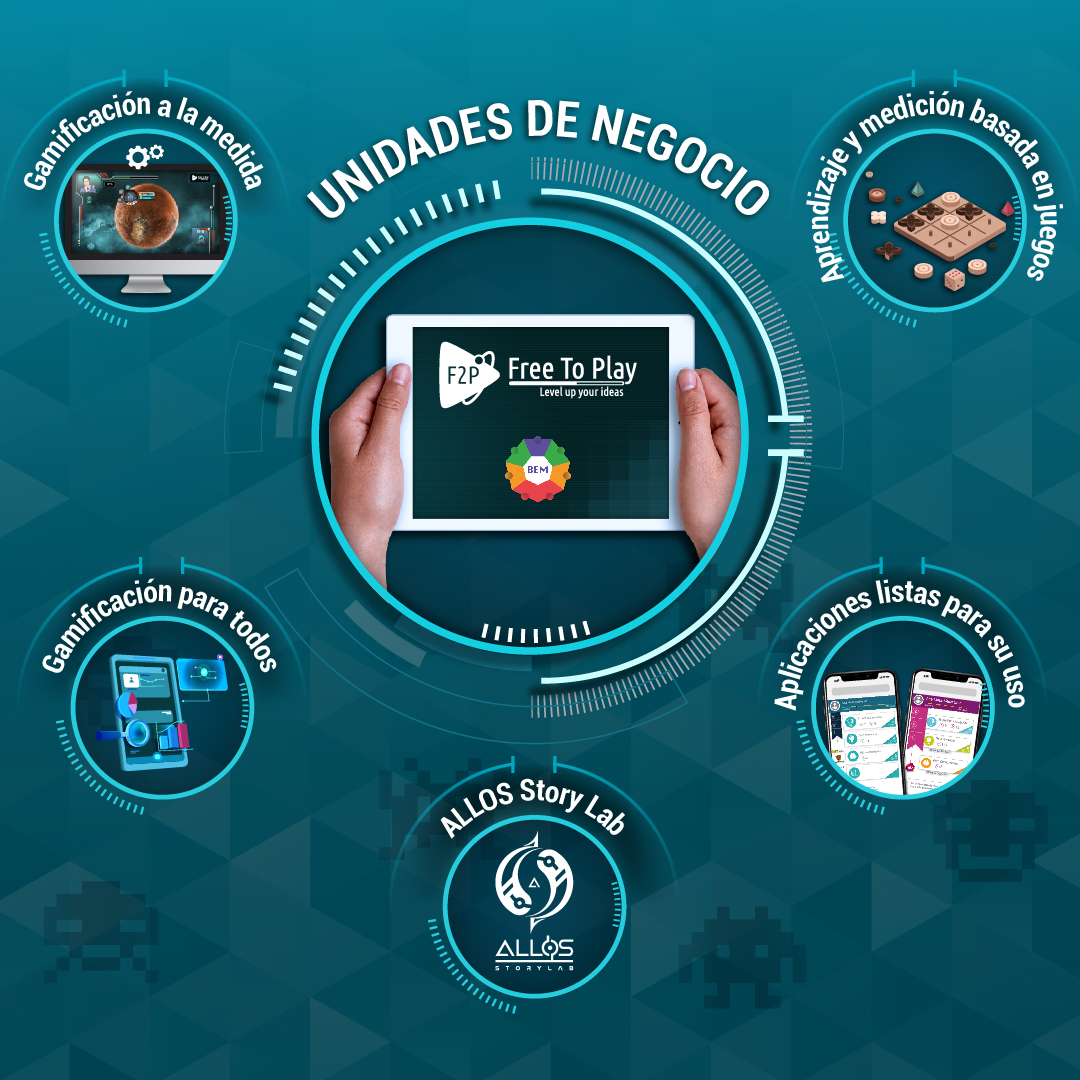 En Free to Play la #gamificación es nuestra especialidad y nos dividimos en diversas líneas de negocio para adaptarnos a tus necesidades.

¿Quieres conocer más?
 
Visita el Congreso #Dokuma en donde estaremos presentes como patrocinadores y conferencistas: bit.ly/35j3up3