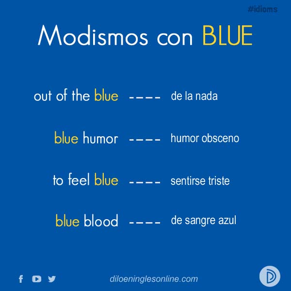 diloeningles's tweet photo. MODISMOS con BLUE
🔵 out of the blue (de la nada)
🔵 blue humor (humor obsceno)
🔵 to feel blue (sentirse triste)
🔵 blue blood (de sangre azul)
#idioms #modismos #inglés #diloeningles #englishidioms #esl #efl #ell #blue #coloridioms https://t.co/azoIt3a3eL