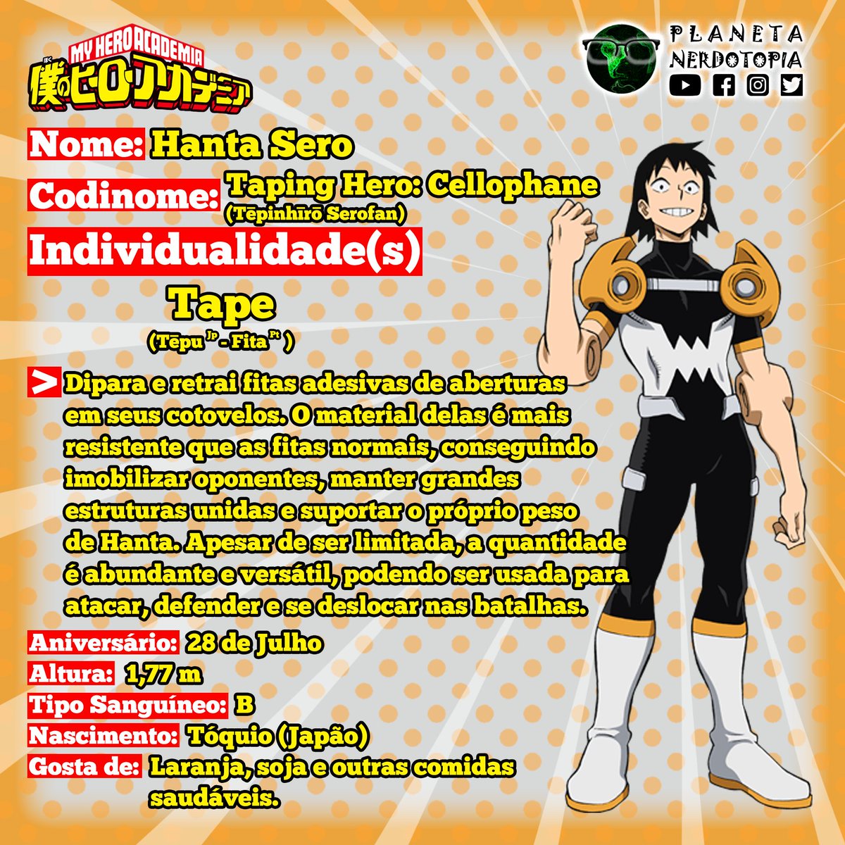 pnerdotopia's tweet image. Extrovertido, piadista e gosta de ficar se mostrando. Celofane enfrentou grandes desafios e mesmo não sendo vitorioso em alguns deles ele se esforça e demonstra ser tão versátil quanto sua individualidade.
#bokunoheroacademia #myheroacademia #hantasero