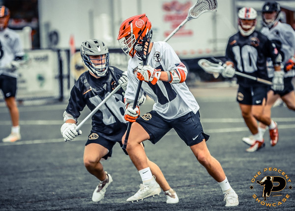 ICYMI, here are all of our '22 evaluations from the inaugural One Percent Showcase. Check them out!

Teams 1-2: bit.ly/2022OPSEvals12
Teams 3-4: bit.ly/2022OPSEvals34
Teams 5-6: bit.ly/2022OPSEvals56
Teams 7-8: bit.ly/2022OPSEvals78