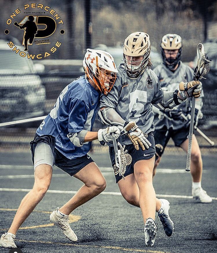 Check out my evaluation from @OnePctShowcase.