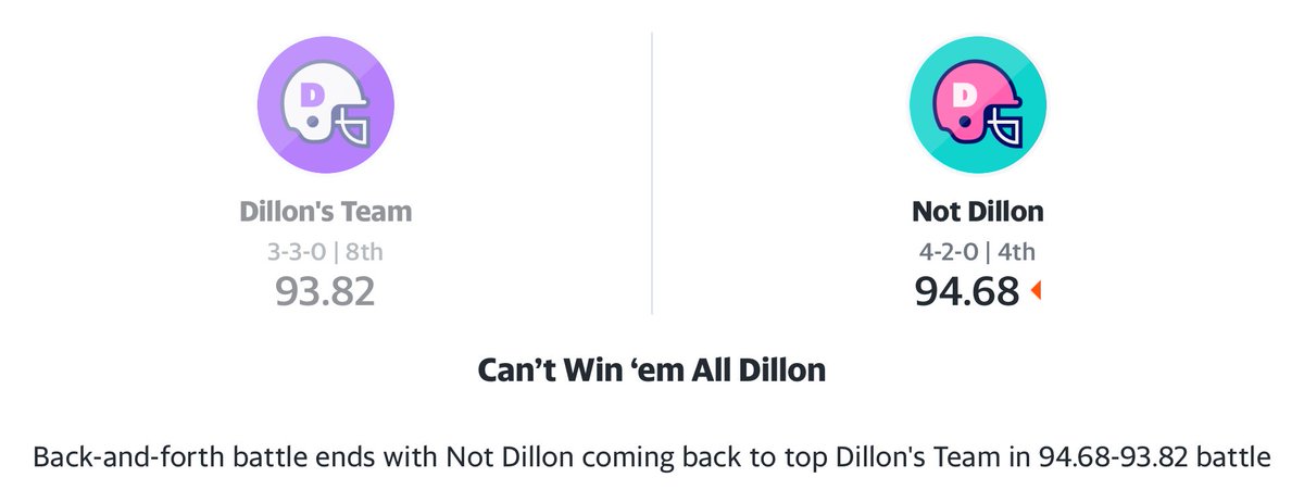 Dimentionthat's tweet photo. Check out my matchup recap at https://t.co/LVAbZKumxA @YahooFantasy #BadBeats https://t.co/yw5tn0o9Qu
