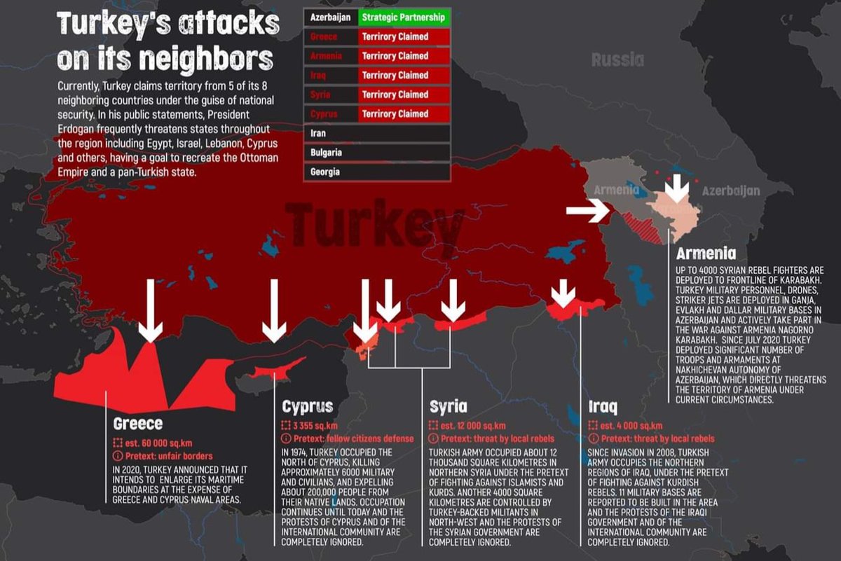 SParemuzian's tweet photo. @BBCWorld #StopTurkishHitler #StopAzerbaijaniAggression since 27September azeris and turks with terrorist groups have been attacking peaceful civilians of #Armenia for lands that historically are Armenian. Innocent people are dying #StopAliyev #StopErdogan https://t.co/We1A6ncfNa