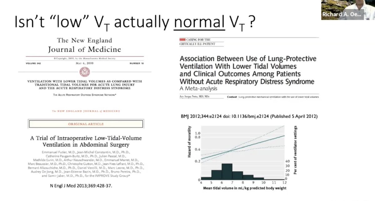 . @roeckler: Is low Vt just the normal Vt. Not sure why LUNG-SAFE and other studies are even looking at the "high" Vt. Remind us: Atheletes don't get injured with taking huge volumes so clearly it's the local milieu contributing to the injury.