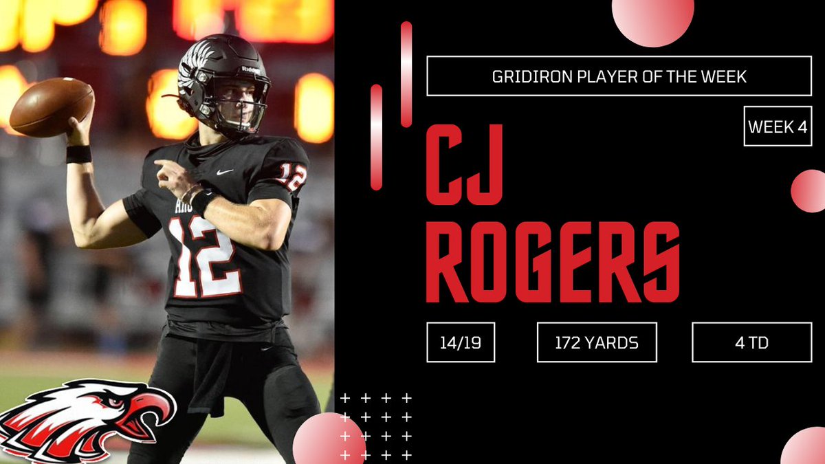 DenCoGridiron's tweet photo. Every week, we honor three different players at three different positions as our 'Gridiron Players of the Week'! For week 4 of 5A and 6A play we'd like to honor:

@argylegridiron QB, @cj1rogers 
@LCS__Football RB, @strickland_tye 
@BengalLifestyle WR, @Jkalon2Carter 

🏟️🏈💪 https://t.co/DeAmp1aFVz