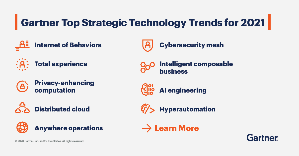 Trend 1: Internet of Behaviors 💡 

The IoB is about using #data to change behaviors. Learn more about this trend and the rest of our top strategic technology trends for 2021: gtnr.it/2Hk3n4s #GartnerSYM #TechTrends