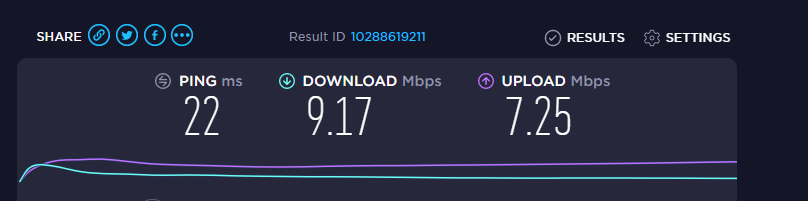 Anonwatch47374's tweet photo. This is @GetSpectrum when you pay for 100mps Dl and 10mps up #DumpSpectrum #SpectrumRipOff https://t.co/o8QulFFohm