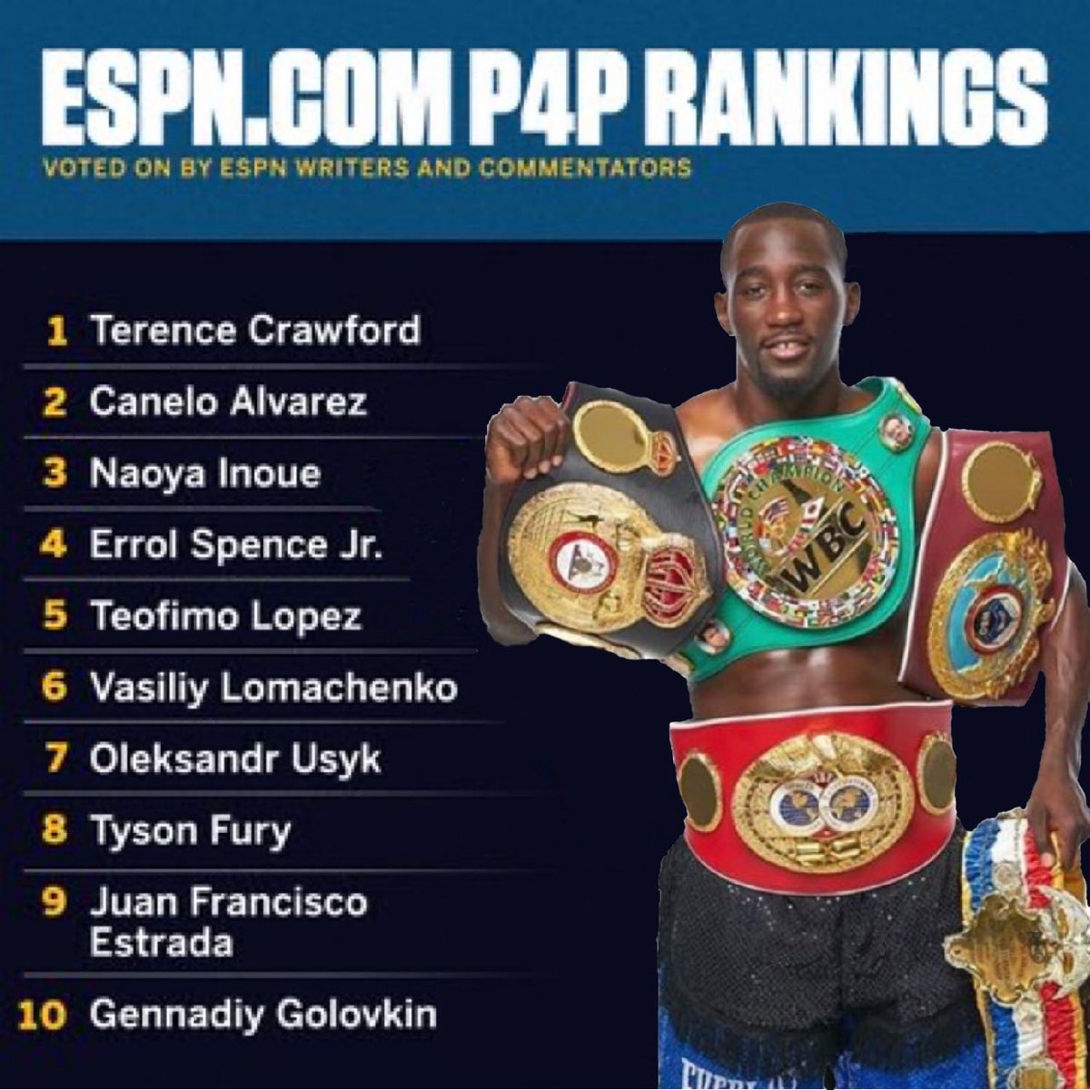 P4p ufc 2022. бойцы в юфс 4 таблица. категории веса в ufc.