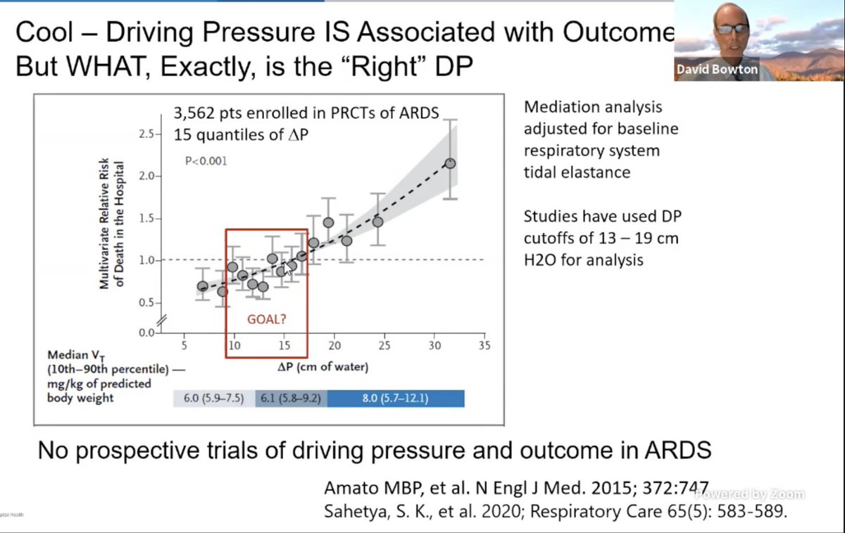 . @DavidBowton: opening up new lung units can hide overdistention of open lung units. However, per studies quoted by Dr. Gallo, DP IS good. But what's the "right" DP?Dr. Bowton shares that there are no good prospective trials to find the "cutoffs" for benefit.  #CHEST2020