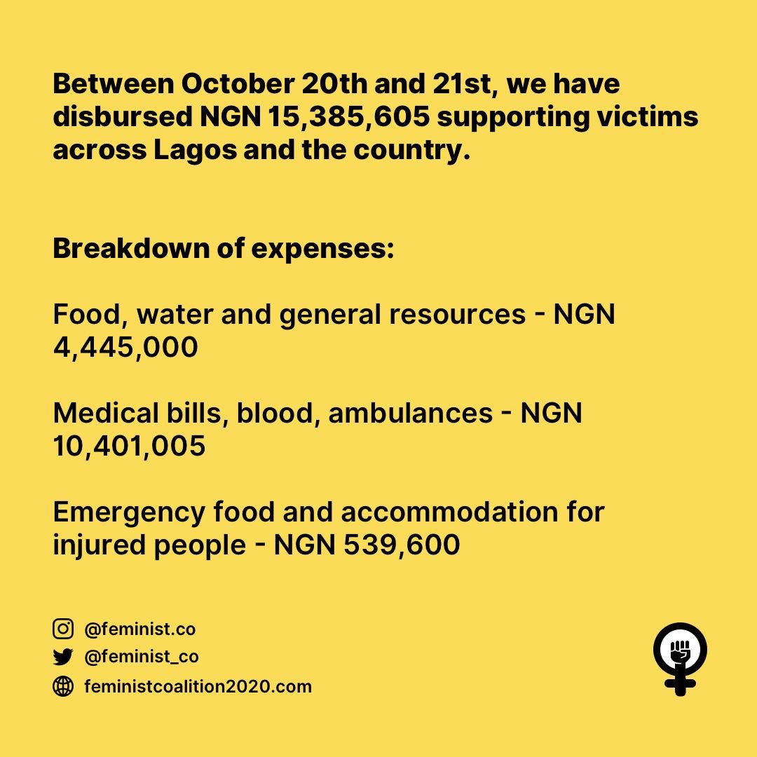 feminist_co's tweet image. October 21st, 2020.