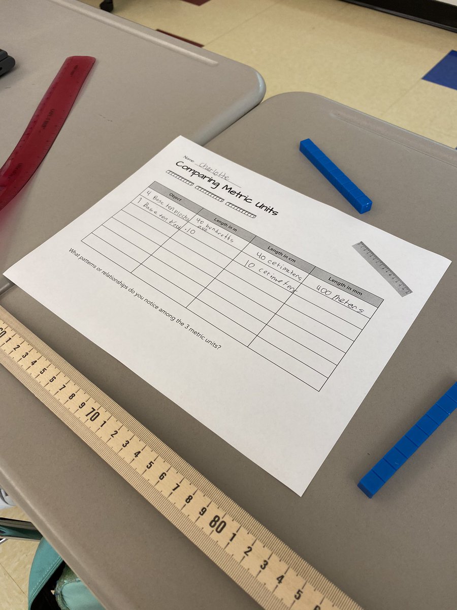 MrsClassGrade5's tweet photo. Cohort A students found relationships among metric measurements using Base 10 blocks. #lpshawks @Hawk_Principal https://t.co/G2Eb7Xpkfv