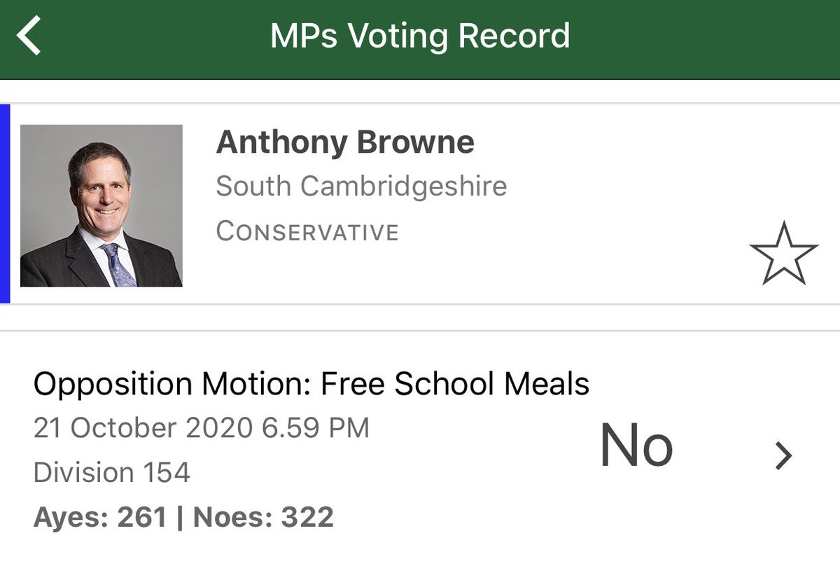 SCLibDems's tweet photo. It won’t surprise you to know both of our Tory politicians voted NO to extending free school meals to the Easter Holidays.

It’s basic humanity to want to help the poorest in our society, surely? Especially during Covid-19. 

But no, not for our London-living MPs. Shameful. https://t.co/KYJ7ZSUlB9