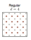 We considered how to embed special "spectator qubits" into an underlying grid in a  #quantumcomputer. The objective is to use these special qubits as sensors to locally detect what's happening in the hardware and then stabilize the other qubits