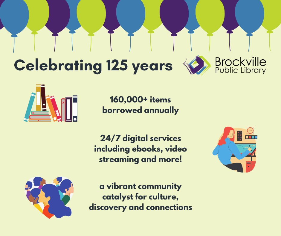 BrockvillePL's tweet photo. This #OntarioPublicLibraryWeek, we're celebrating 125 years since the establishment of the Brockville Public Library!
#loveyourlibrary #xbr #OPLW https://t.co/TjHTV9ZHv7