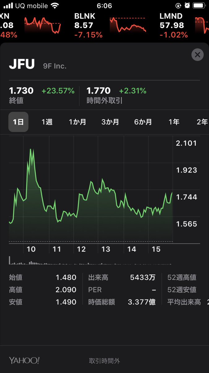 ペニーストック