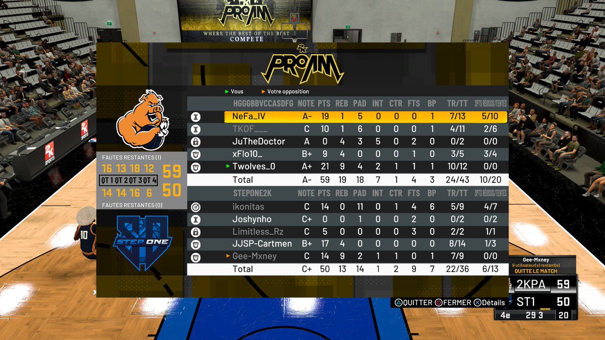 Our <a href="/2K_IES/">International E-Sports (IES)</a> journey comes to an end as we lose 2-1 to <a href="/beGeniusESC/">beGenius ESC</a> 

We wish them good luck for the rest of the tournament!

We now need to regroup! 

GGs guys!!