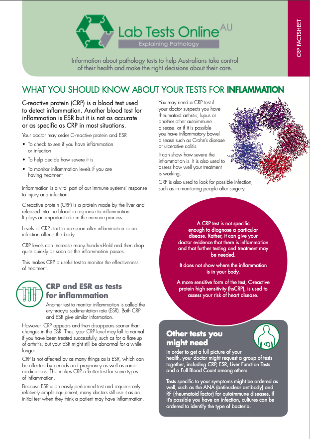 LabTestsAu's tweet photo. We are introducing our new campaign #TestforyouThursday : Every fornight or so we will introduce you to different pathology tests.
This week we share our information sheet on C-reactive-protein testing for inflammation: https://t.co/hEylQj5uzR https://t.co/fDeBKXjxru