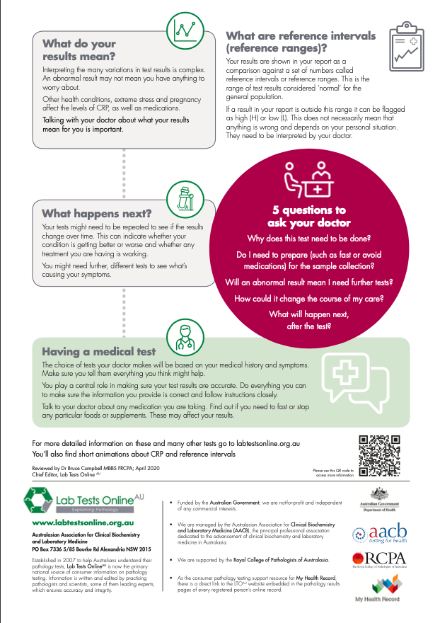 LabTestsAu's tweet photo. We are introducing our new campaign #TestforyouThursday : Every fornight or so we will introduce you to different pathology tests.
This week we share our information sheet on C-reactive-protein testing for inflammation: https://t.co/hEylQj5uzR https://t.co/fDeBKXjxru