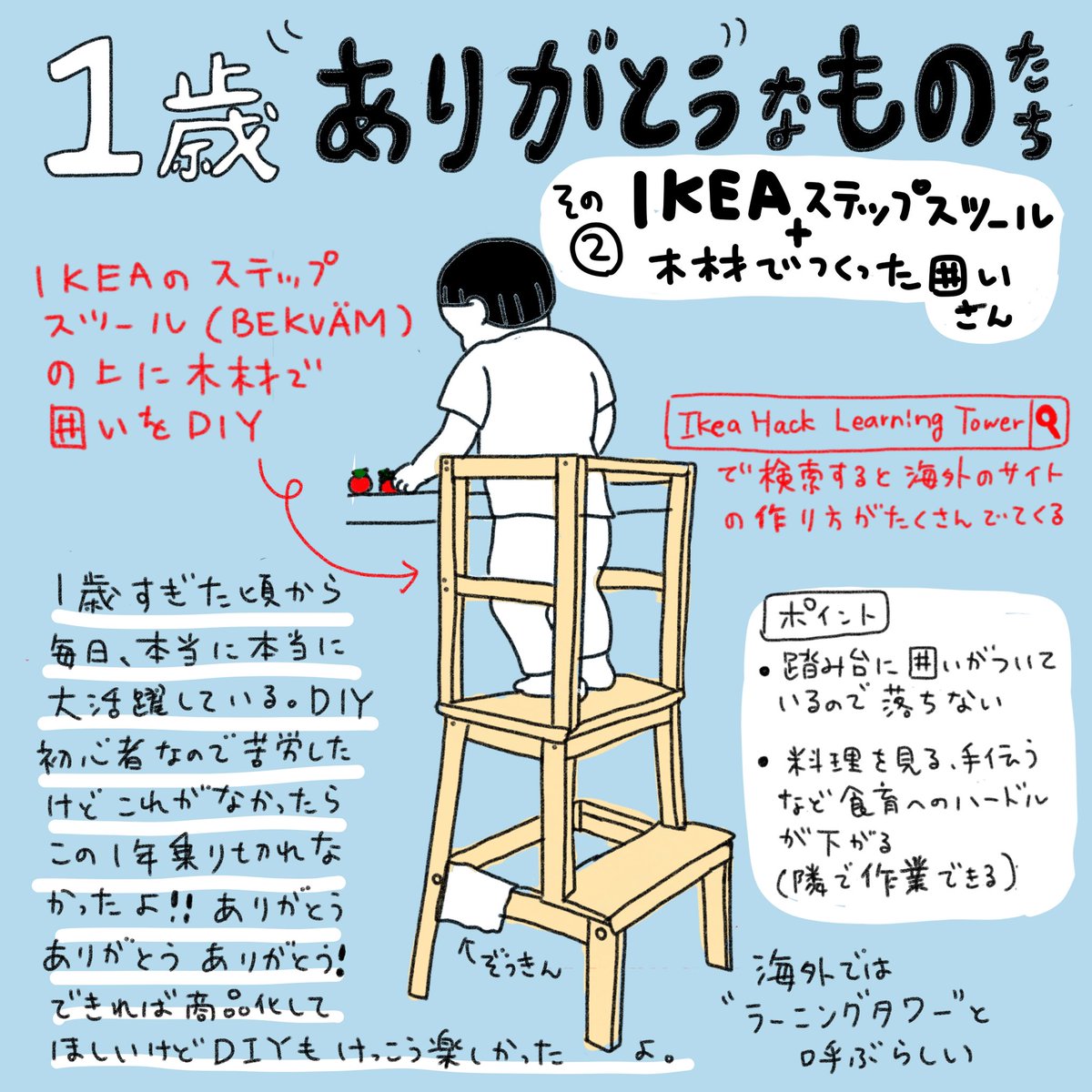 1歳"ありがとう"なものたち

その②IKEAステップスツール+木材でつくった囲い さん

毎日、これに登ってすだち絞りに勤しんでいます。

#育児イラスト #1歳 