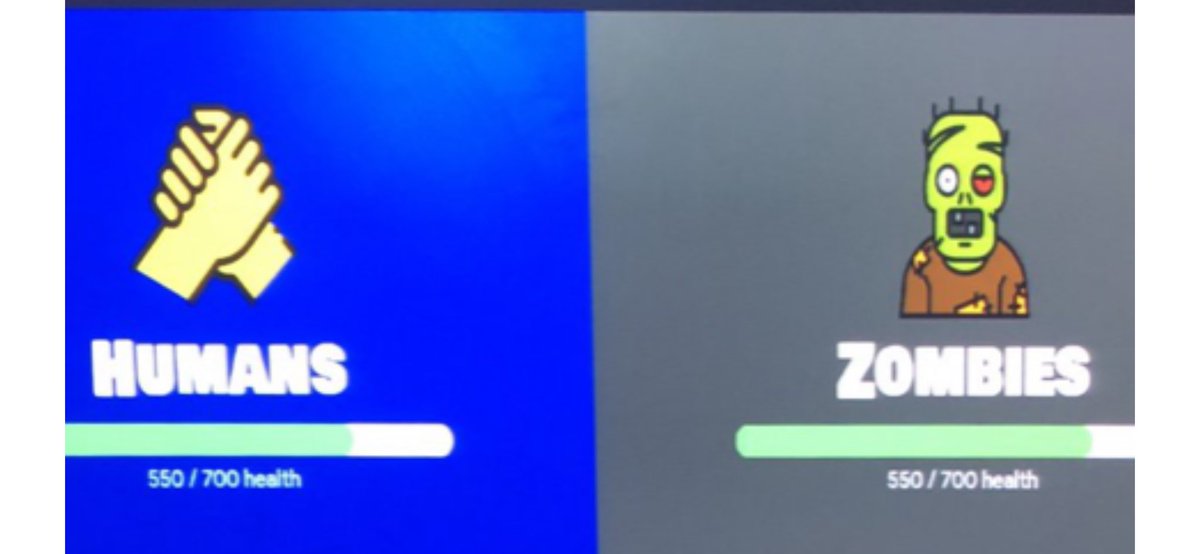JulieCorbelli's tweet photo. I love it when you play something with your students and they unmute themselves and say,  “WOW, That was fun!” and ask to play again tomorrow. I’m loving this group of students.  They make me smile and laugh every day!! 🤗Humansvszombies https://t.co/d5ksxn2FZp