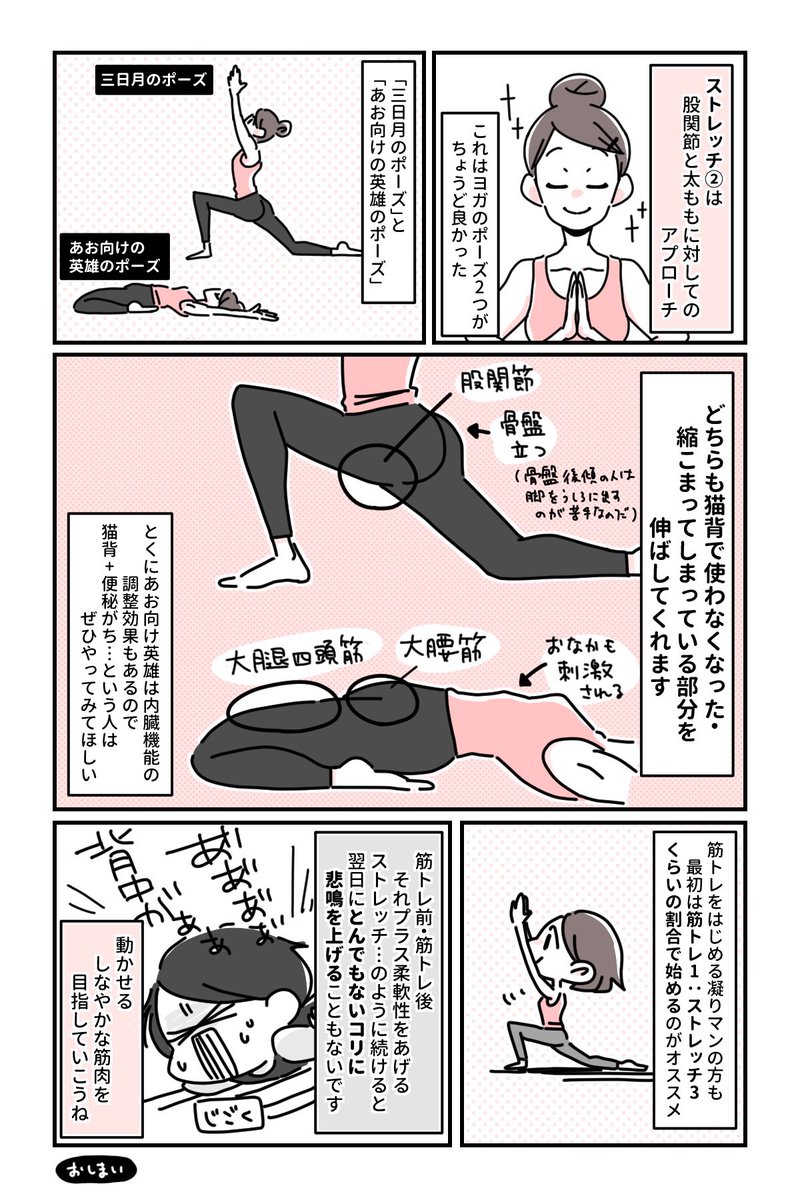 Twoucan 股関節 の注目ツイート イラスト マンガ