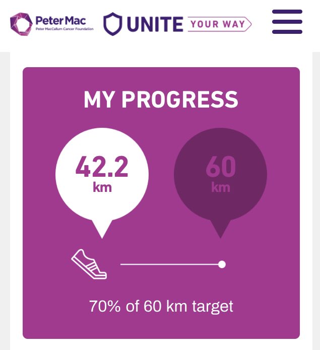 JoNewton89's tweet photo. Last year @PeterMacCC saved my life after my diagnosis with stage 3 bowel cancer.
Now team “Jo et al” is paying it forward & walking 60km in 10 days to raise funds for cancer research. You can support our team here https://t.co/EnlnCj1iyr #unitetofightcancer https://t.co/d2iw2bSbp2