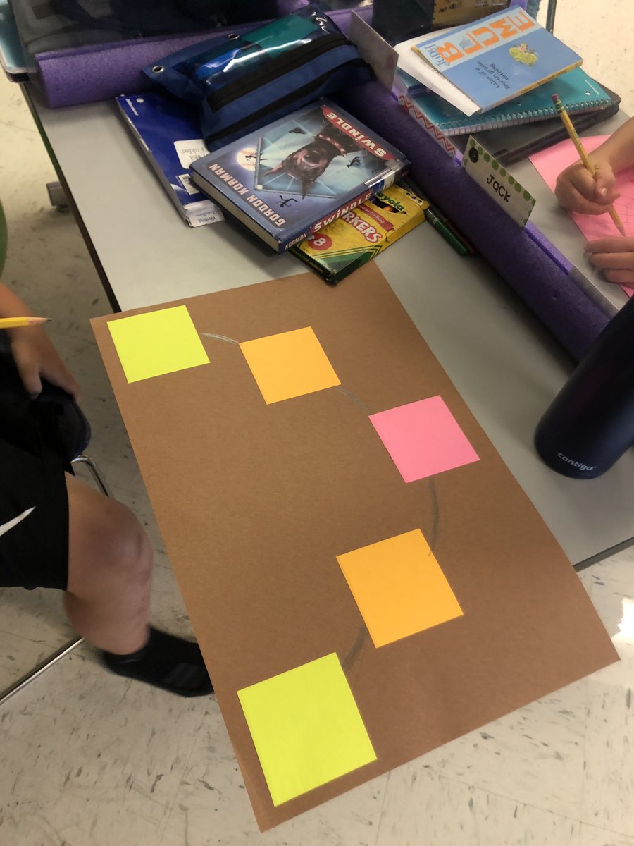 Graham’s Globe Changers 🌎 tweet media