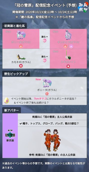 ポケモンgo攻略 みんポケさん の人気ツイート 4 Whotwi グラフィカルtwitter分析 ポケモンgo攻略 みんポケさん の人気ツイート 4 Whotwi グラフィカルtwitter分析