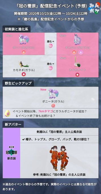 ポケモンgo攻略 みんポケさん の人気ツイート 4 Whotwi グラフィカルtwitter分析