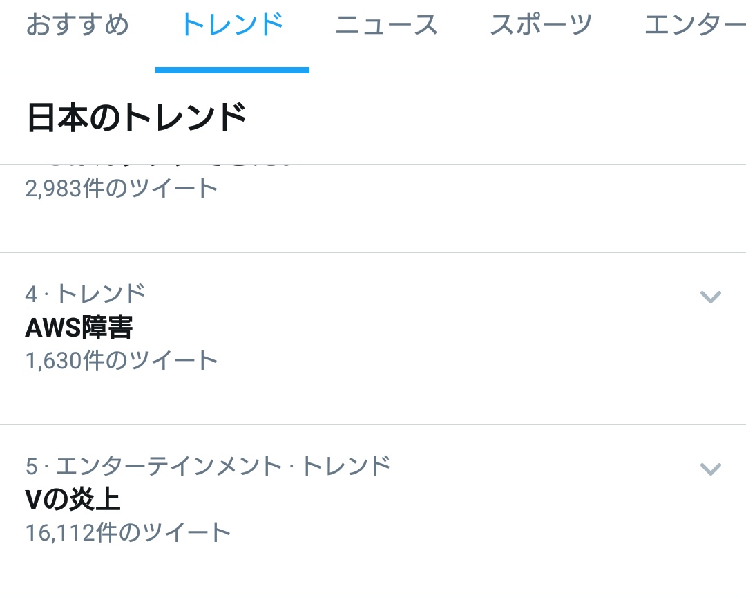 Vの炎上 の感情分析 Nyakone Vの炎上 の感情分析 Nyakone