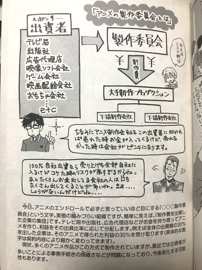 元アニメーターがアニメ業界の光から闇まで全部ぶっこんで描いた漫画「アニメタ!」を読んでほしい。作ったアニメがどんなにヒットしても制作会社が出資をしていない限りアニメを作った人たちに還元されることはほとんどない現状を知って欲しい。

【試し読みhttps://t.co/8KYXWSuuON】 #アニメの日 