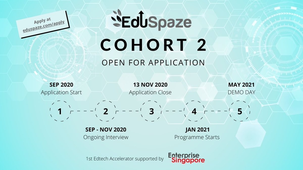 EduSpaze Accelerator tweet media