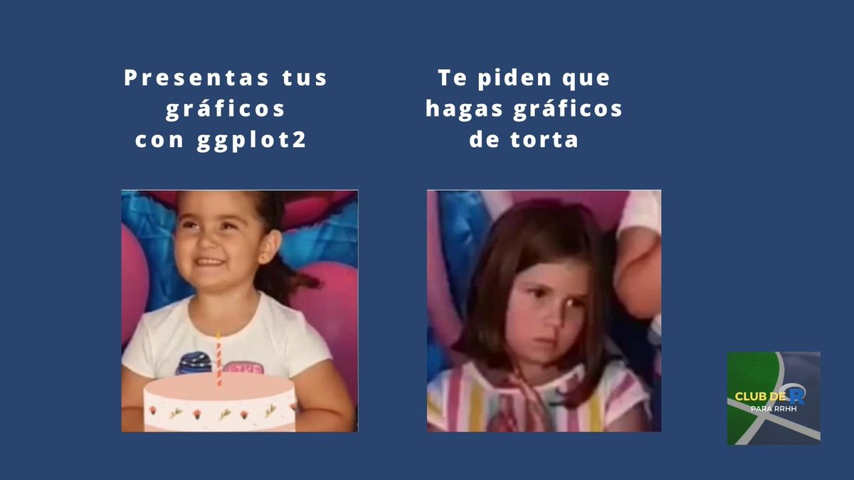 club_rrhh's tweet image. Dedicado al capitán ⚓

#R4HR #BetterWithData #RStats_ES #PeopleAnalytics #DataLiteracy #HRData #KIWI #rrhh #humanresources