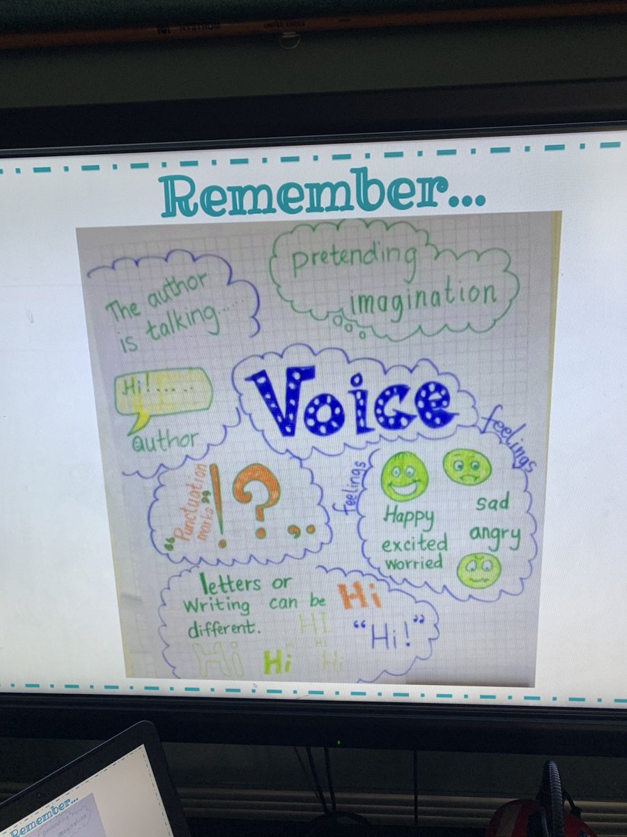 missandreucciC1's tweet photo. These authors are working on voice to “show not tell” emotions of their favorite objects! #thirdgradethoughts https://t.co/mtJO5Um3Bf