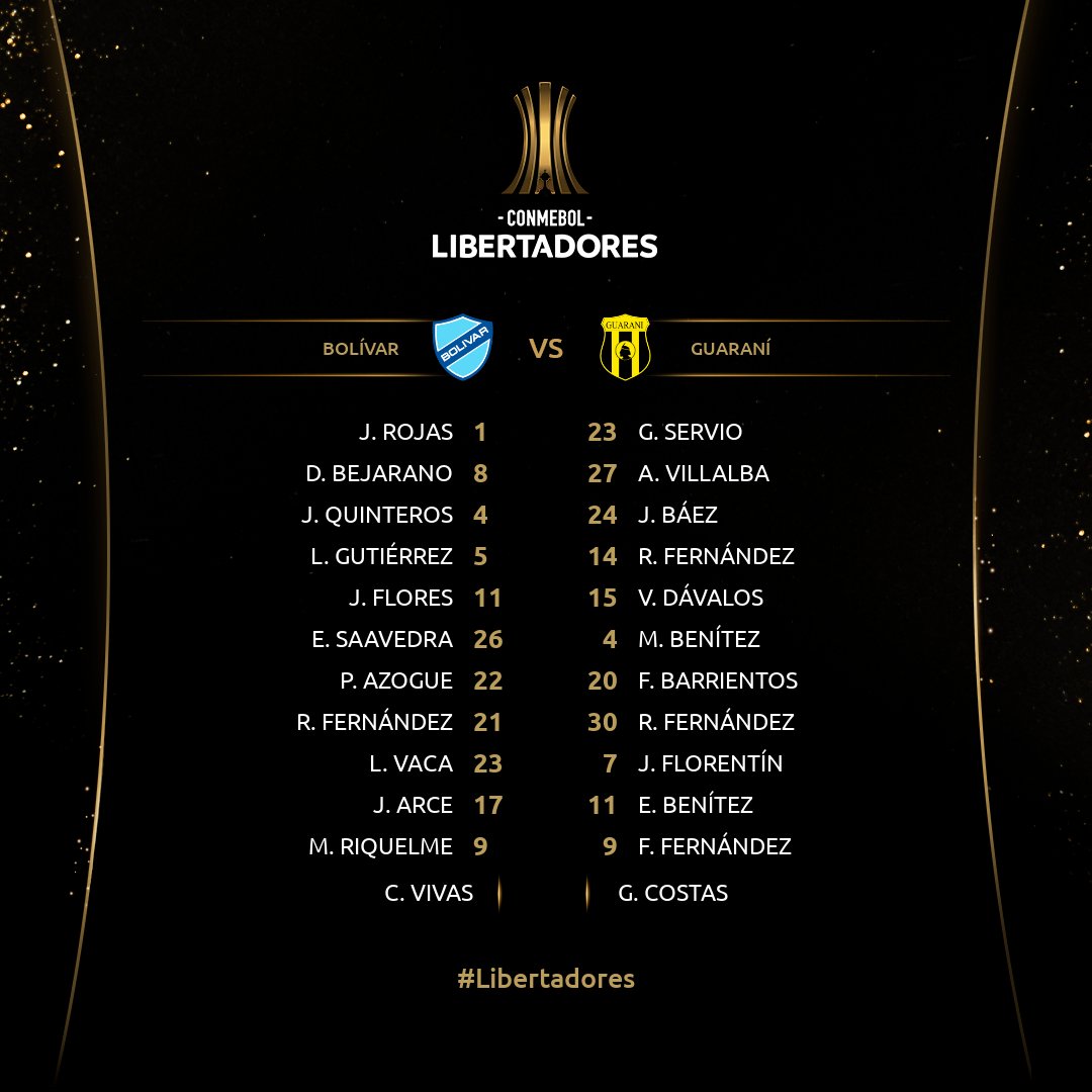 🇧🇴⚽️🇵🇾 ¡Formaciones confirmadas!
📌 Así jugarán @Bolivar_Oficial y @ClubGuarani en La Paz por la Fecha 6 del Grupo B de la #Libertadores. https://t.co/WnmcSVz7Kq