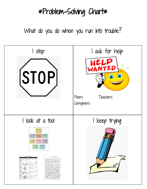 JessMaczzone's tweet photo. A6. Always start with a social/ emotional check in! Build in longer conference time to just ask how Ss are, what’s new, how thing are going before getting into content. #tcrwp https://t.co/EO1fI8MCeo
