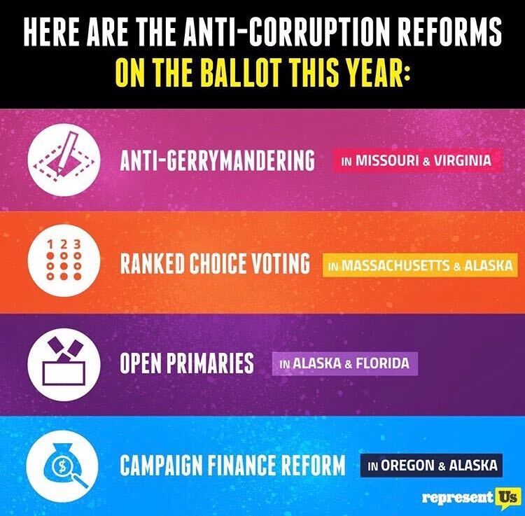 EndPACorruption's tweet image. Maybe Pennsylvania needs citizen ballot initiatives so we can bypass the legislature for future #DemocracyReforms.......? 🤔