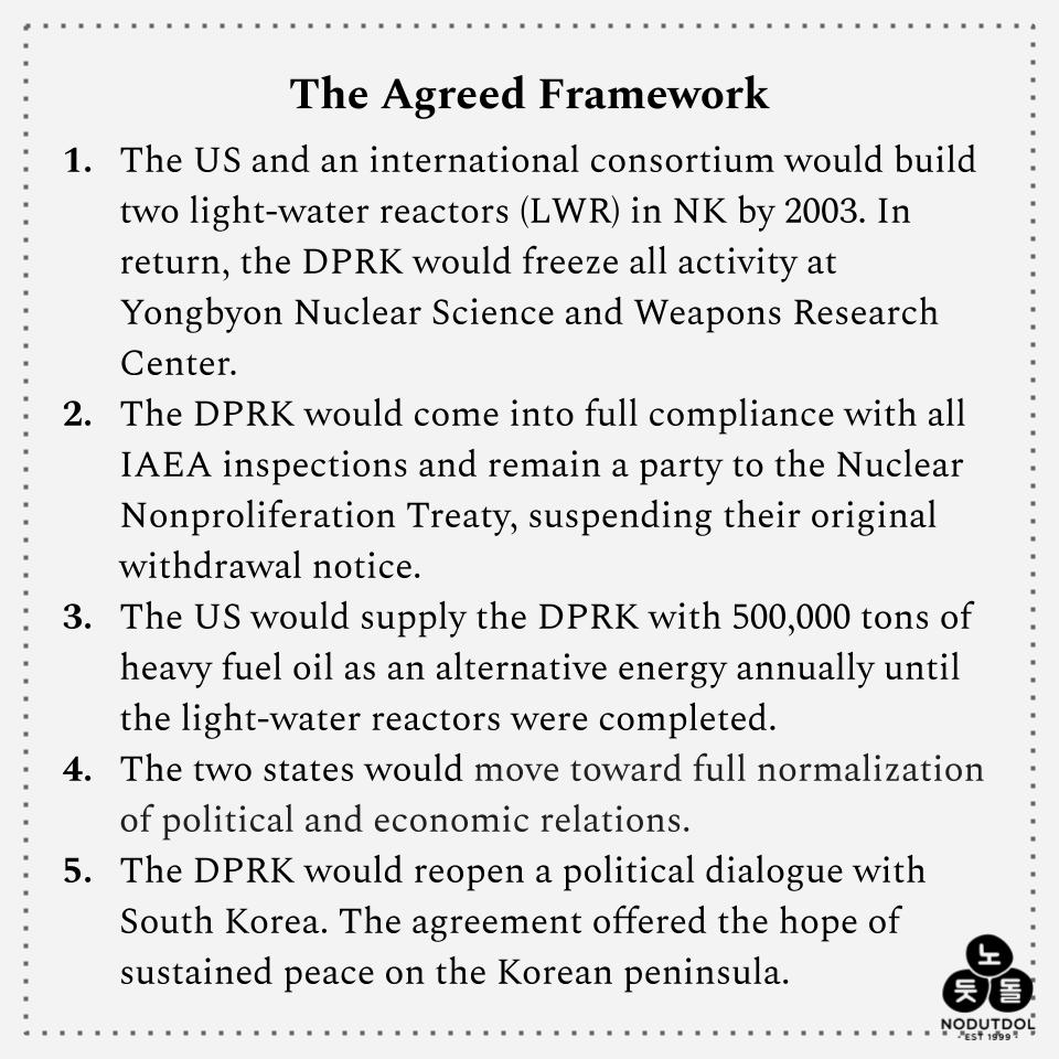 Signed by US Ambassador Robert Gallucci and DPRK Vice Minister Kang Sok-ju, the Agreed Framework contained five key principles...