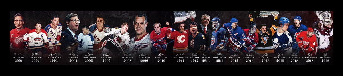 Keith Magnuson ‘Man of the Year’ Award winners 2001-2019 

Graphic done for the NHL Alumni Association

#NHLAlumni #HonourThePast
