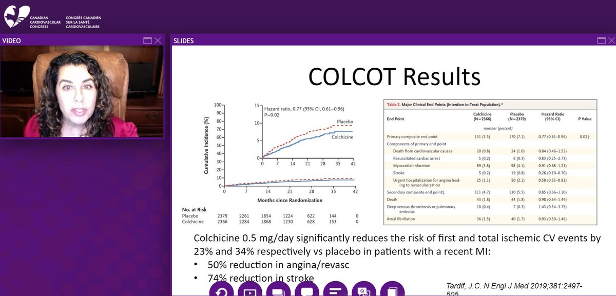  #COLCOT was then discussed by Dr  @DrMarthaGulati .  #CCCongress  #CCC2020  @SCC_CCS