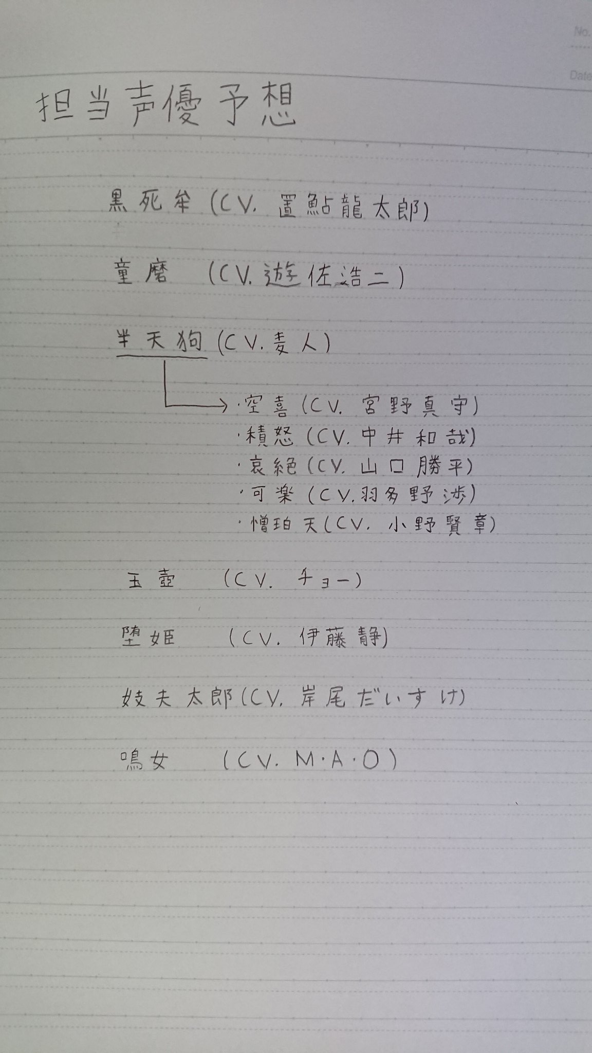 ٹوئٹر トモ ポケモン妖怪ウォッチlove ٹوئٹر پر つい最近 もし二期が決まったら残りの上弦の鬼の担当声優を予想するツイートをつぶやきました 堕姫と鳴女は 候補が多く挙げたので私がここはピンとキタっ と思う声優さんを一人絞りました 鬼滅の刃 T Co