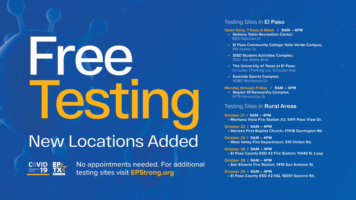 ElPasoTXGov's tweet photo. As COVID-19 cases continue to rise, please take advantage of all the free testing sites available including the 3 new locations at @UTEP, the Eastside Sports Complex and the Region 19 Kenworthy Complex.

No appointments needed. For more locations visit https://t.co/ZQYzXomtTr https://t.co/ZpDMl4vSot