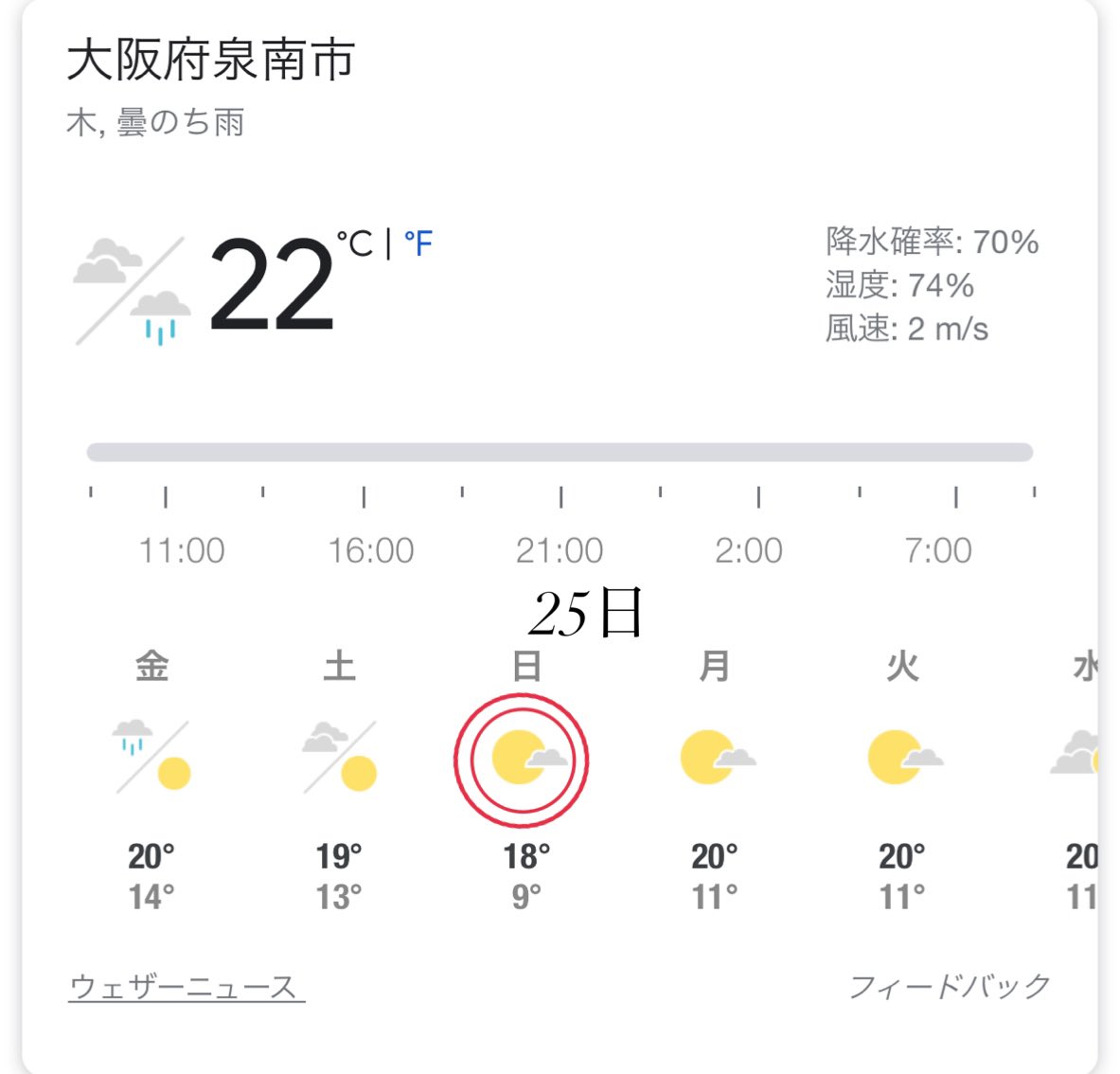 25日晴れ。る!
#riot2020 https://t.co/d5TNMnL0xs