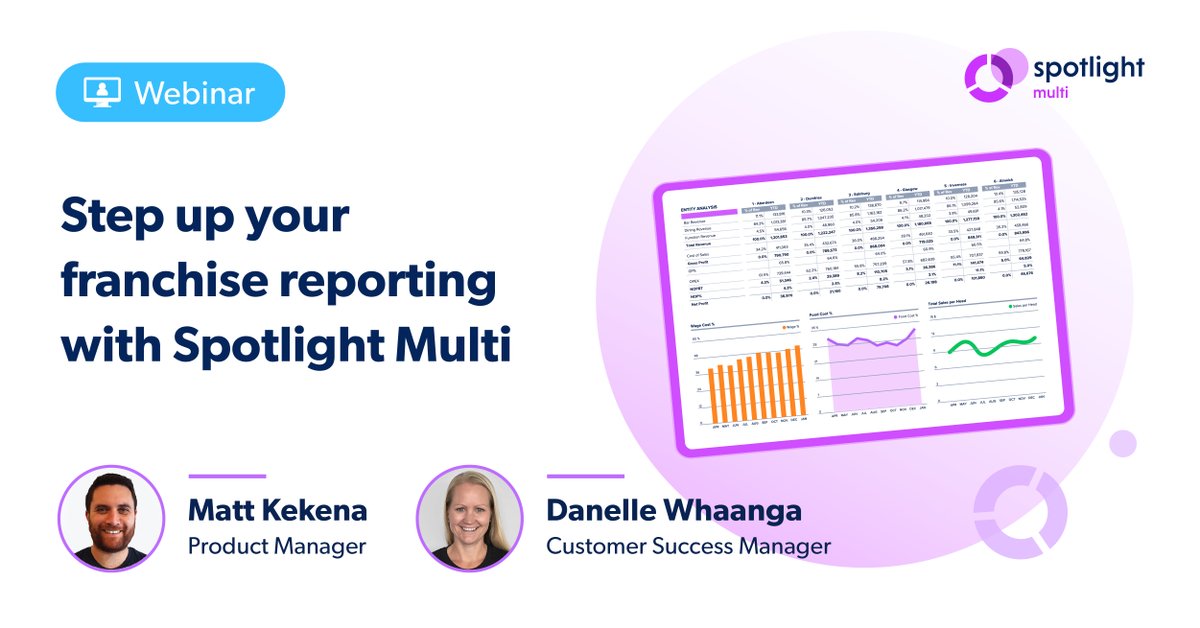 With Spotlight Multi you can...

⚡ Consolidate hundreds of entities.
⚡ Rank using our New Rankings Page.
⚡ Benchmark to compare performance.

Register for our upcoming webinar to see it in action 👉 hubs.ly/H0ybmnJ0