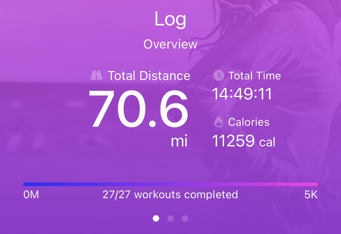 Jack Pattillo On Twitter For Those Curious Couch To 5k Is A Routine Where You Slowly Increase The Amount Of Time You Run 9 Weeks Of 3 Runs A Week Starts With