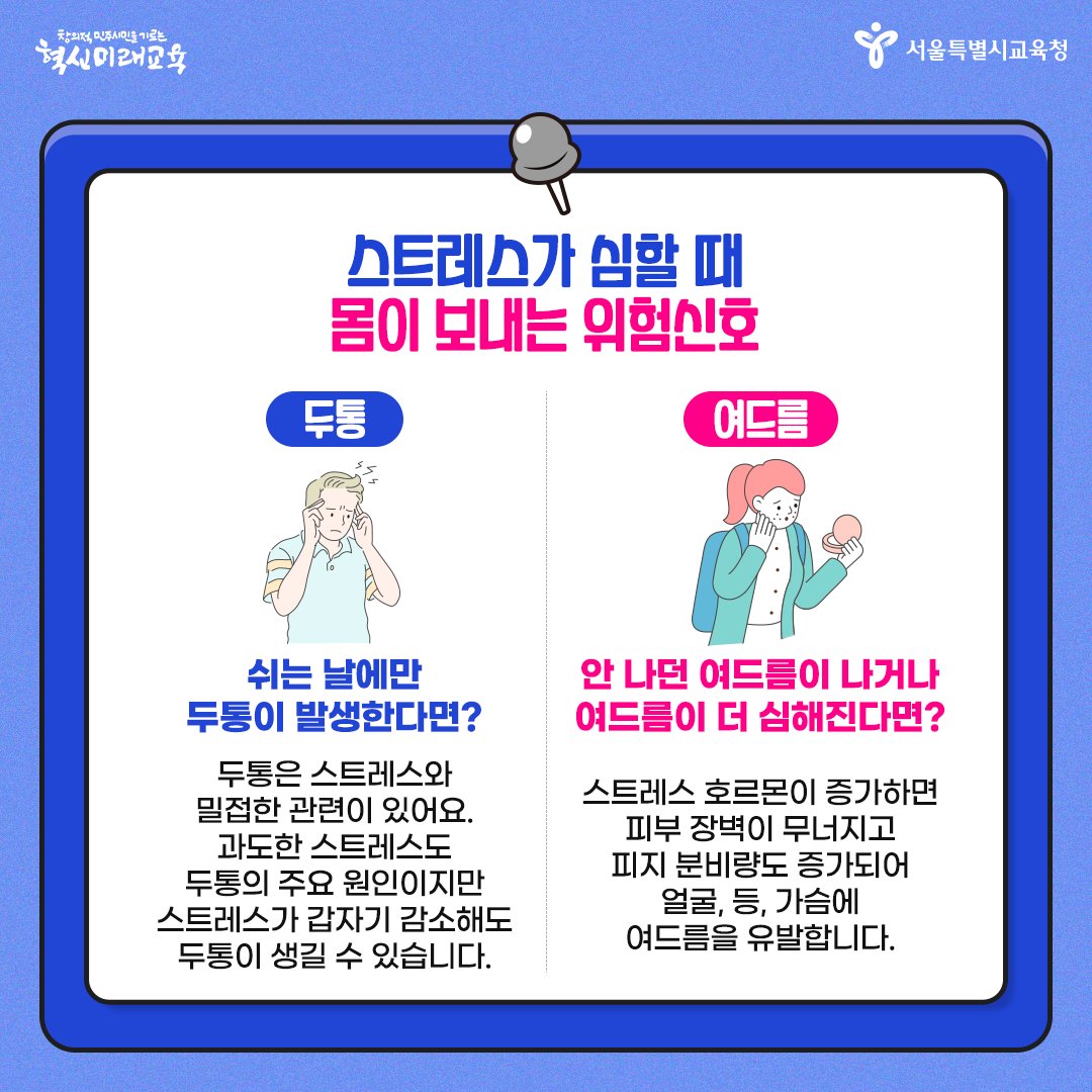 good_sen's tweet photo. 스트레스가 심할 때😵
우리 몸이 보내는 신호가 있다?!🆘
가족 그리고 친구들과 함께 체크해보아요!✔

#서울특별시교육청 #서울시교육청 #서울교육
#스트레스 #현대질병 #두통 #여드름 #피부고민
#생리통 #가려움증 #잇몸병 #입냄새 #치주염
#가글 #물마시기 #스트레스해소 #운동 #스포츠 https://t.co/7jN1mY4PFX