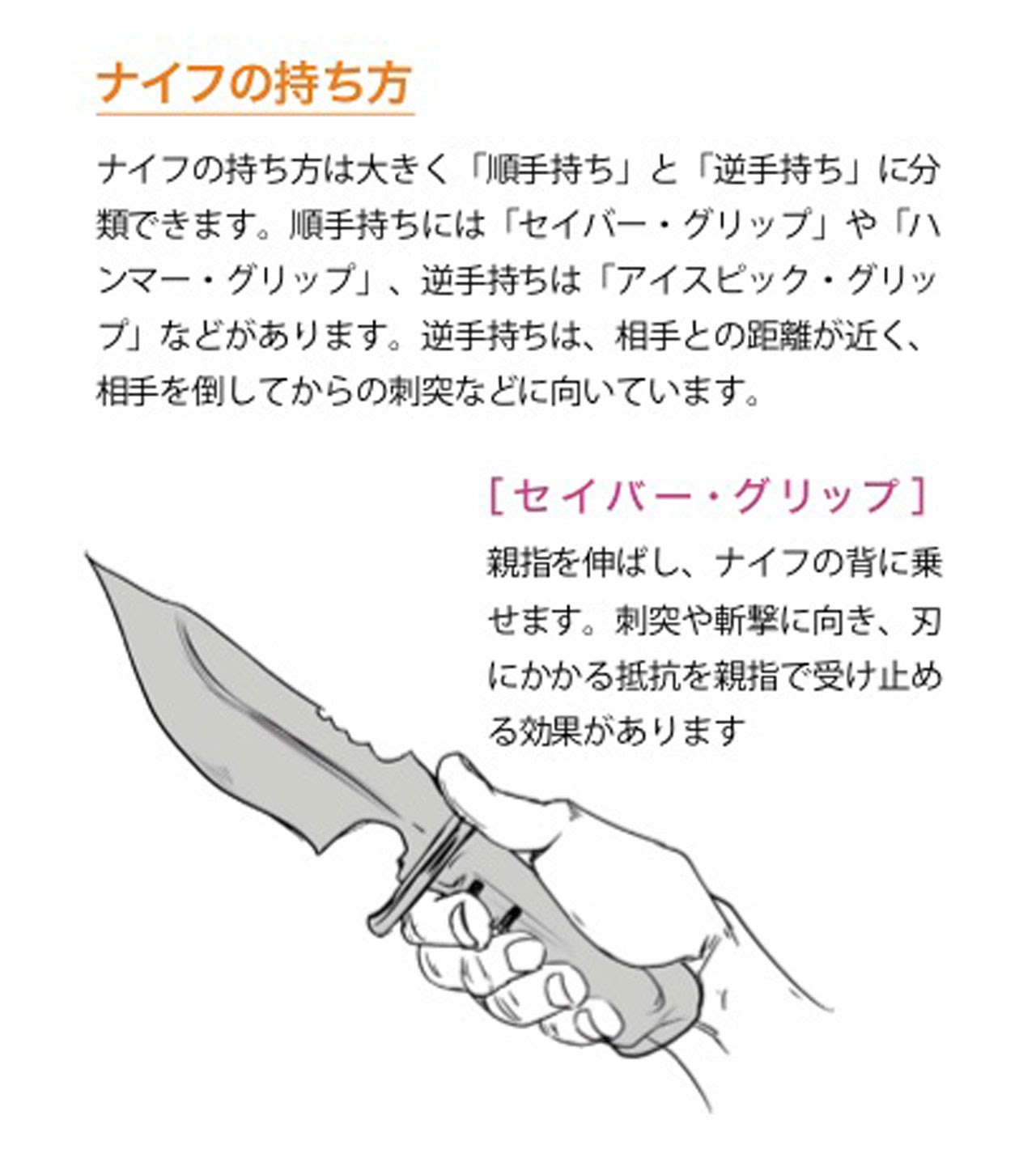玄光社 超描けるシリーズ A Twitter 超描ネタ帳 ナイフの持ち方は大きく分けて 順手持ち と 逆手持ち の2種類 その中でも代表的なものをご紹介します つよ丸さん Tsuyomaru1a 著 色気のある男の描き方 より T Co 6aatglzc0k 超描ネタ帳 玄光社 超描けるシリーズ A Twitter 超描ネタ帳 ナイフの持ち方は大きく分けて 順手持ち と 逆手持ち の2種類 その中でも代表的なものをご紹介します つよ丸さん Tsuyomaru1a 著 色気のある男の描き方 より T Co 6aatglzc0k 超描ネタ帳